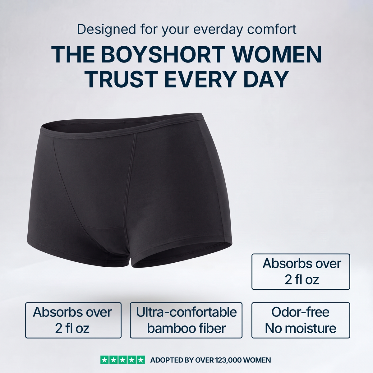 Black boyshort underwear for women shown on a light gray background with promotional text and feature callouts.