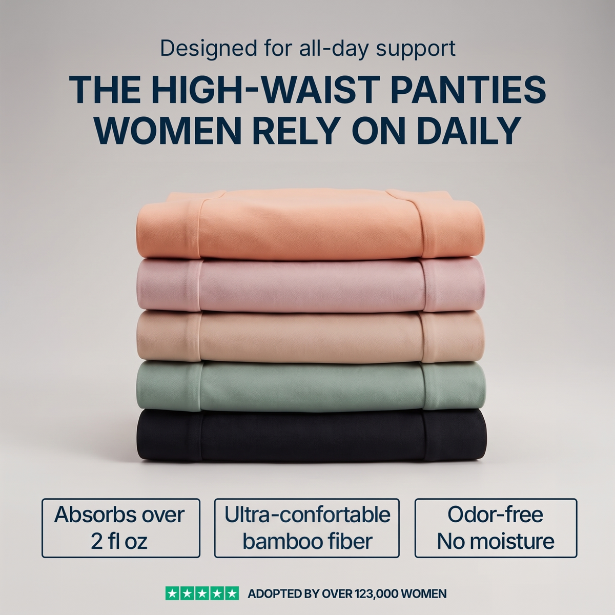 Leakproof High-waisted Panties