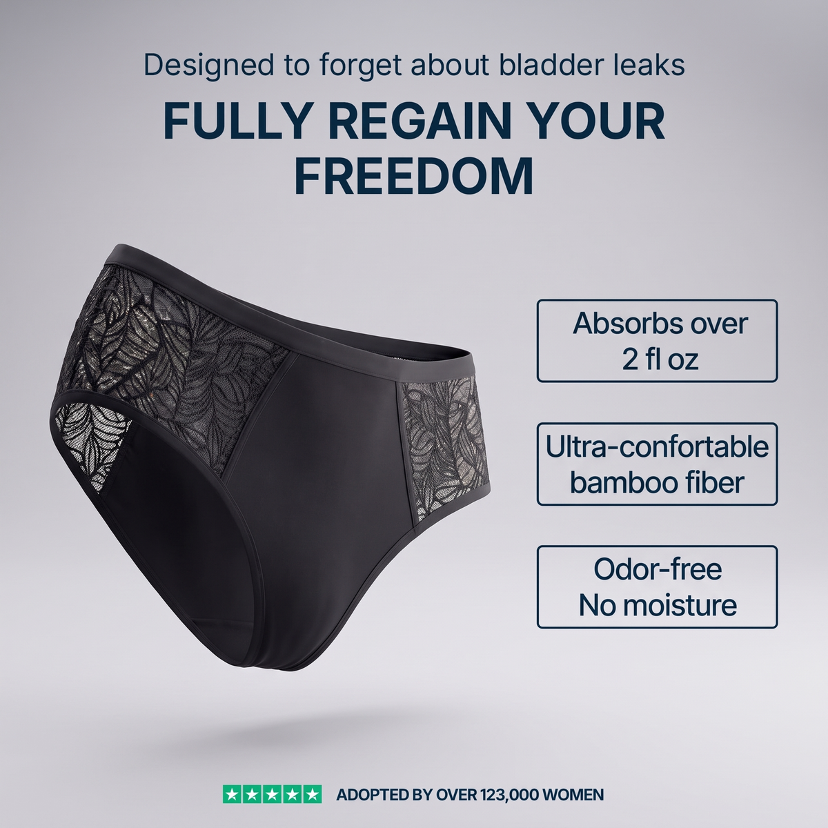 Black high-waisted leak-proof briefs with floral lace side panels, shown on a light gray background with marketing text and feature callouts.