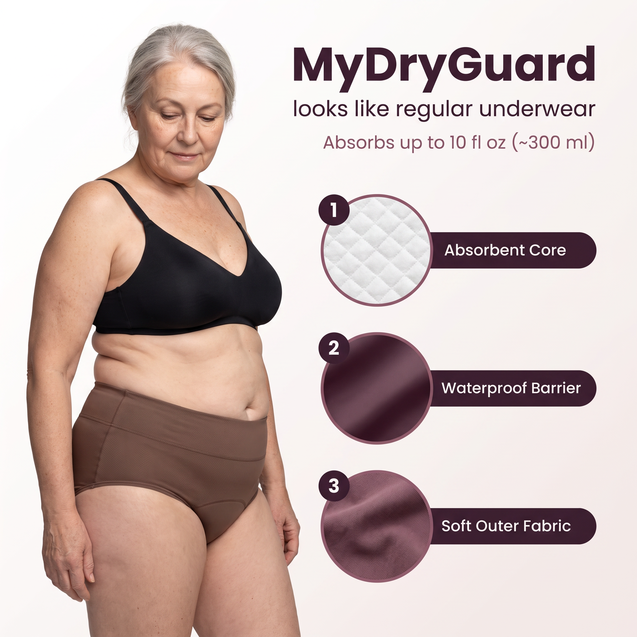 DryGuard™ (3 Pack) Leakproof High Waisted Briefs for Women